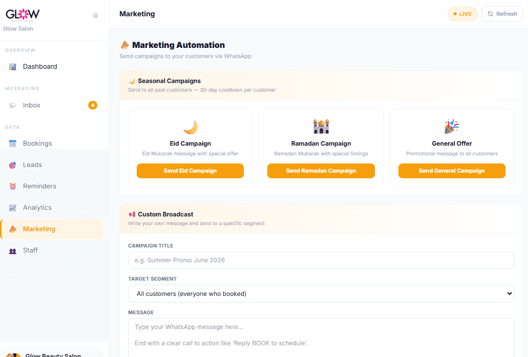 AI Marketing Campaigns
